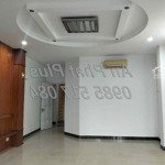 Cho thuê nhà làm showroom kinh doanh - văn phòng 4x tr/th