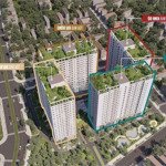 Căn kế góc 81m2 2 phòng ngủntcb giá bán 2,650 tỷ bao hết chờ sổ. tara residenceq8