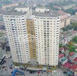 Chủ nhà gửi bán căn chung cư hh2 bắc hà tower số 15 tố hữu