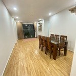 Chính chủ cần cho thuê căn 2pn - 2vs - 80m2, full nội thất. vào ở ngay