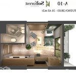 Bán nhanh căn hộ studio sol forest, căn hướng ban công mát giá bán 1,350 tỷ, liên hệ: 0948014568