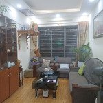 Giảm sâu – bán nhanh căn hộ 70m2, 2pn đầy đủ nt cc 19t kiến hưng