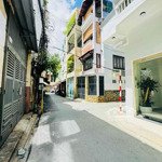 Cho thuê nhà nc hoàng văn thụ, ngay vòng xoay, vincom, 60m2 xe hơi