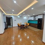 Chính chủ bán căn flc quang trung 150m2 3 ngủ 2 vệ sinhsổ đỏ chính chủgiá nhỉnh 4 tỷ, liên hệ: 0835910000