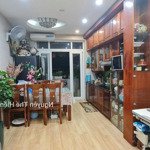 Siêu phẩm hót-bán căn hộ b15 đại kim-nguyễn cảnh dị- diện tích: 60m2-2n 2vs-giá 2.8x tỷ(giá thương lượng).