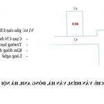 Bán nhanh 40m đất tại vân điềm,vân hà, đông anh, hà nội. sẵn sổ giao dịch. đất vuông đẹp