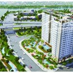 Căn hộ riva park, 504 nguyễn tất thành, p.18, q.4, 83m2, 15 triệu