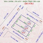 Duy nhất 01 lô - tại thiết bình, vân hà, đông anh. lô góc 3 mặt thoáng, chủ đồng ý bán nhanh 162m2