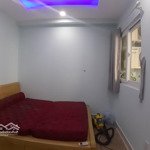 Bán căn topaz city quận 8 - 70m2 2 phòng ngủ 2 vệ sinhtầng thấp - đang cho thuê - giá bán 2 tỷ 450 triệu liên hệ: 0327528777