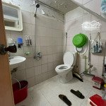 Bán nhà văn cao – ba đình - 25m2 - nhỉnh hơn 4 tỷ