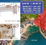 Suất nội bộ, căn studio 30m, libera nha trang, view biển resort amiana, cực hiếm,giá gốc, ck 10,37%