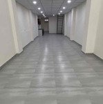 Cho thuê nhà nguyên căn 100m2 - hẻm kinh doanh giá tốt