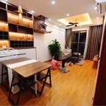 Bán cc gelexia 885 tam trinh - toà ct2b - tầng trung view gamuda. 65m2 2 phòng ngủ- 3.32tỷ. liên hệ: 0933900556