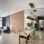 12,5 triệu, 70m2, 2 phòng ngủ 2 vệ sinh full. cho thuê chcc luxcity, q7. liên hệ: 0909474240