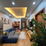 Nhanh nhanh-cần bán căn hộ ct36a định công- diện tích: 60m2 -2n 2vs-giá 3.0x tỷ(giá thương lượng).