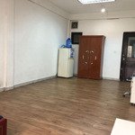 Phòng 25m2 nội thất xuân diệu, tân bình