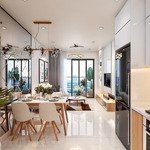 Cho thuê căn hộ chung cư âu cơ tower, tân phú. dt: 75m2, 2pn, 2wc. giá: 10 triệu. lh: 0901 439 456