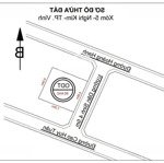 đất dt: 8,28mx7,25m = 60,4m2, cao huy tuấn, xóm 5, gần uỷ ban xã nghi kim, ra bến xe bắc vinh 600m