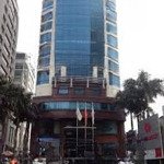 Siêu phẩm building kim mã 10 tầng, thang máy, mặt tiền 6m kd sấp mặt...