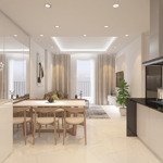 Cần cho thuê chcc kingston residence q. phú nhuậndiện tích86m2, 2 phòng ngủ17 tr/th, nhà đẹp. lh tâm 0932349271