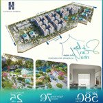 Căn hộ nhỏ xinh (1 phòng ngủ - 2 phòng ngủ) tại hải phòng - giá chỉ từ 580tr