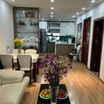 (mới). bán gấp căn hộ 70m2 2 ngủ 2 vs tại home city giá tốt nhất 3.9 tỷ, liên hệ: 0988744166 em thương