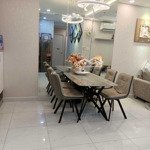 Cần bán chcc sunny plaza, gò vấp, diện tích: 120m2, 3 phòng ngủ 2 vệ sinh 3 ban công. liên hệ: 0912235747