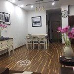 Bán chung cư cao cấp thăng long number one - trung hòa- cầu giấy - 120m2- 3pn- 2 vệ sinhchỉ hơn 6 tỷ