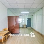 [hình thật giá thật]- căn hộ 1 phòng ngủ giá tốt nhất khu trường đại học bình thạnh- 0932 185 096