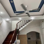 Cho thuê nhà hoàng văn thái thanh xuân 55m2x 4 tầng, ô tô đỗ cửa