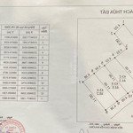 ô tô đỗ cổng, 2. x tỷ, 44.5m2, đường đản dị, uy nỗ, đông anh, hn, chính chủ