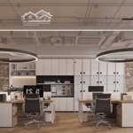 Cho thuê văn phòng đường quang trung - co - working space/phòng làm việc trọn gói. lh: 0905 982 668