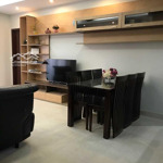 Chủ nhà cần cho thuê cc central plaza q.tb. dt 70m2, 2p, 2wc. căn góc. giá chỉ 11tr. lh 0768980511