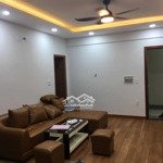 Bán căn hộ chung cư 58m2 chính chủ