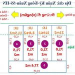 Cam kết giá chỉ hơn tỷ nhẹ dt 90-91 m đường thông rộn 6-7 m vị chí đất ngàn tiện ích