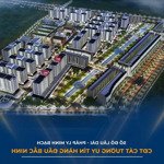 Nhà ở xã hội bắc ninh cát tường mở bán căn 2pn - 3pn ngủ hồ sơ đơn giản vay 4,8% - bàn giao full đồ