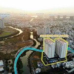 Bán căn hộ homyland riverside quận 2, nhận nhà ngay, sổ đỏ trao tay, giá chỉ từ 40 triệu/m2