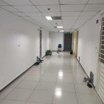 Cho thuê gấp căn hộ 70m2 dự án n3 khu tập thể nguyễn công trứ