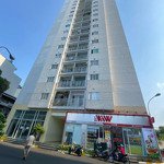 Gấp chính chủ cần bán mặt bằng shophouse cc harmona quận tân bình 100m2