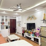 đổi nhà mặt đất tôi cần bán căn hộ 2 ngủ home city, 60m2, tầng trung, hướng mát, giá bán 4tỷ2