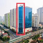 Giá tốt căn hộ đẹp nhất toà hồ gươm plaza trung tâm quận hà đông