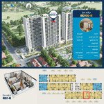 Suất ngoại giao căn 2 ngủ ban công đông nam - chung cư bình an plaza - giá rẻ nhất