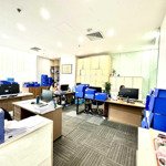 Chính chủcho thuê văn phòngtầng 2a r6 royal city - 72 nguyễn trãi, vào thuê ngay, đầy đủ nội thất