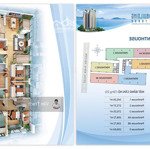 Bán căn penthouse hud building nguyễn thiện thuật nha trang