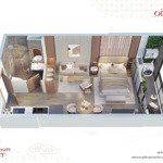 Duy nhất 1 căn studio hướng đông nam siêu đẹp tại vinhomes thanh hóa, giá chỉ 1,5 tỷ