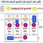 Bán đất chính chủ 72m đông xuân sóc sơn