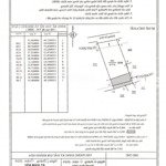 Lô đất ngang 18m, mặt đường mai thị dõng - hòn nghê - vĩnh ngọc - nha trang - giá 7 tỷ