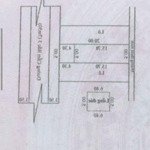 Bán nhanh nhà cấp 4 mặt tiền đường cẩm bắc 3, hòa thọ đông, cẩm lệ, đà nẵng