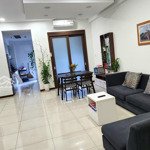 Bán căn hộ 2 phòng ngủcc dockland quận 7,diện tích72m2, giá bán 3 tỷ 050. liên hệ: 0937961088