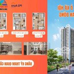 Nhận đăng ký tham quan nhà mẫu - dự án noxh pg aura an đồng